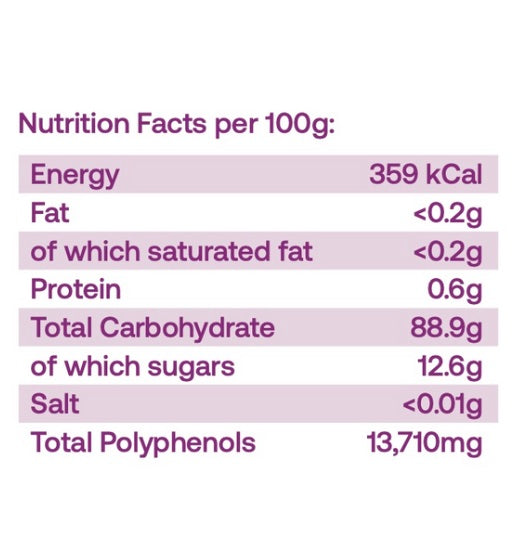 PhyterBerry.Life Organic Aronia Powder