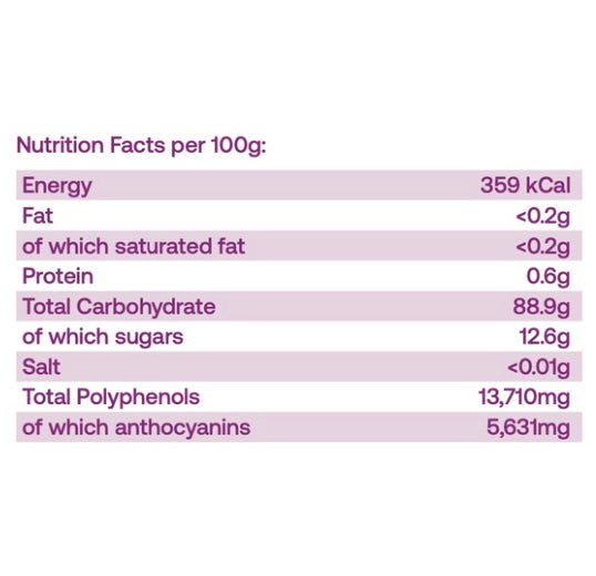 PhyterBerry Aronia Powder - SPORT